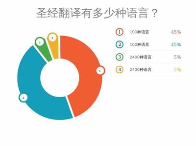 手游游戲招商加盟 網(wǎng)絡技術服務的核心價值與機遇