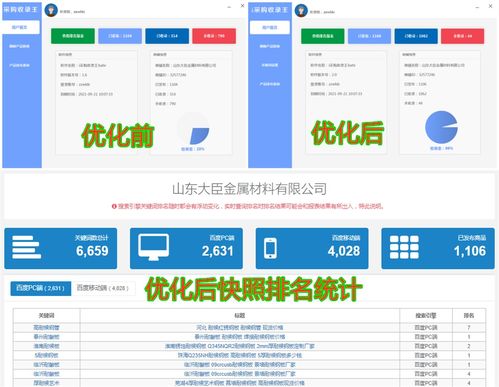 以技術開發為基，計算機科技領域的企業品牌建設新路徑